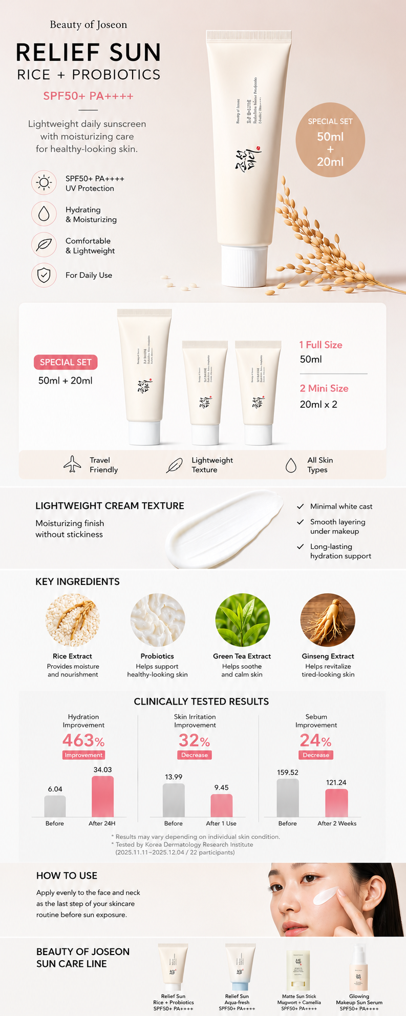 Beauty of Joseon Relief Sun: Rice + Probiotics SPF50+ PA++++ 50ml + 20ml Special Set