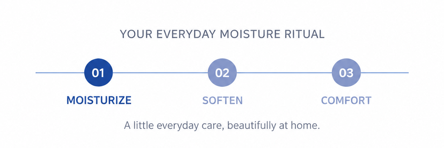 BELLE LANCO Comfort Hydrating Azulene Cream Duo | 2 × 50 ml + Complimentary Gua Sha Spatula