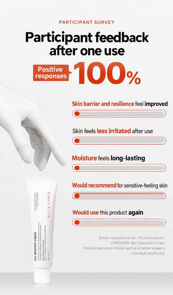 BELLE LANCO PLC Recovery PDRN EGF Cream Duo – 2 × 50g