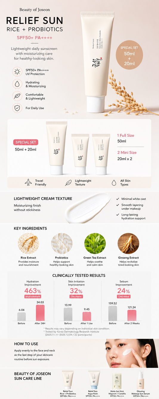 Beauty of Joseon Relief Sun: Rice + Probiotics SPF50+ PA++++ 50ml + 20ml Special Set