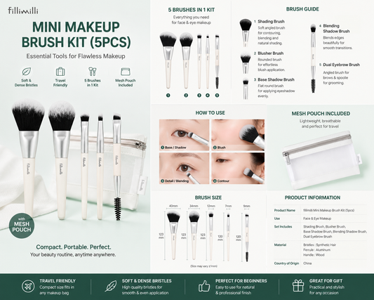 Fillimilli Mini Makeup Brush Kit (5-Piece) + Mesh Pouch