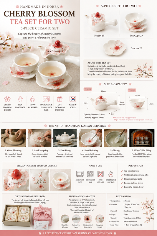 Five-piece Korean cherry blossom tea set with teapot cups and saucers
